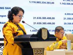 Perubahan APBD  Capai Rp1,545 Triliun, BPKAD Jayapura Minta OPD Tancap Gas